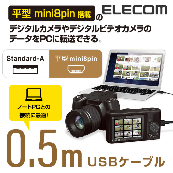 カメラ接続用USBケーブル(平型mini8pinタイプ)